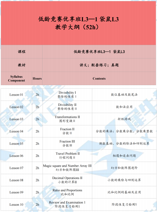 袋鼠数学竞赛