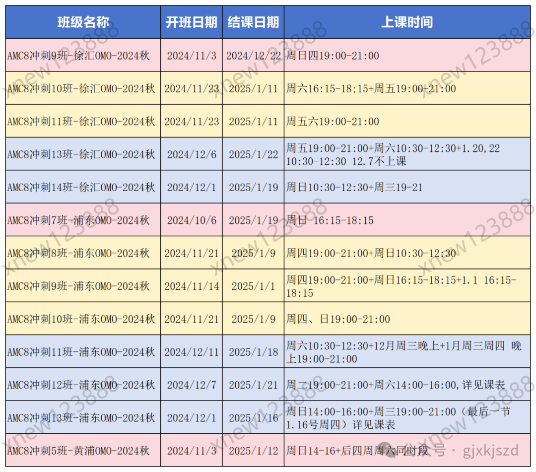 AMC8竞赛