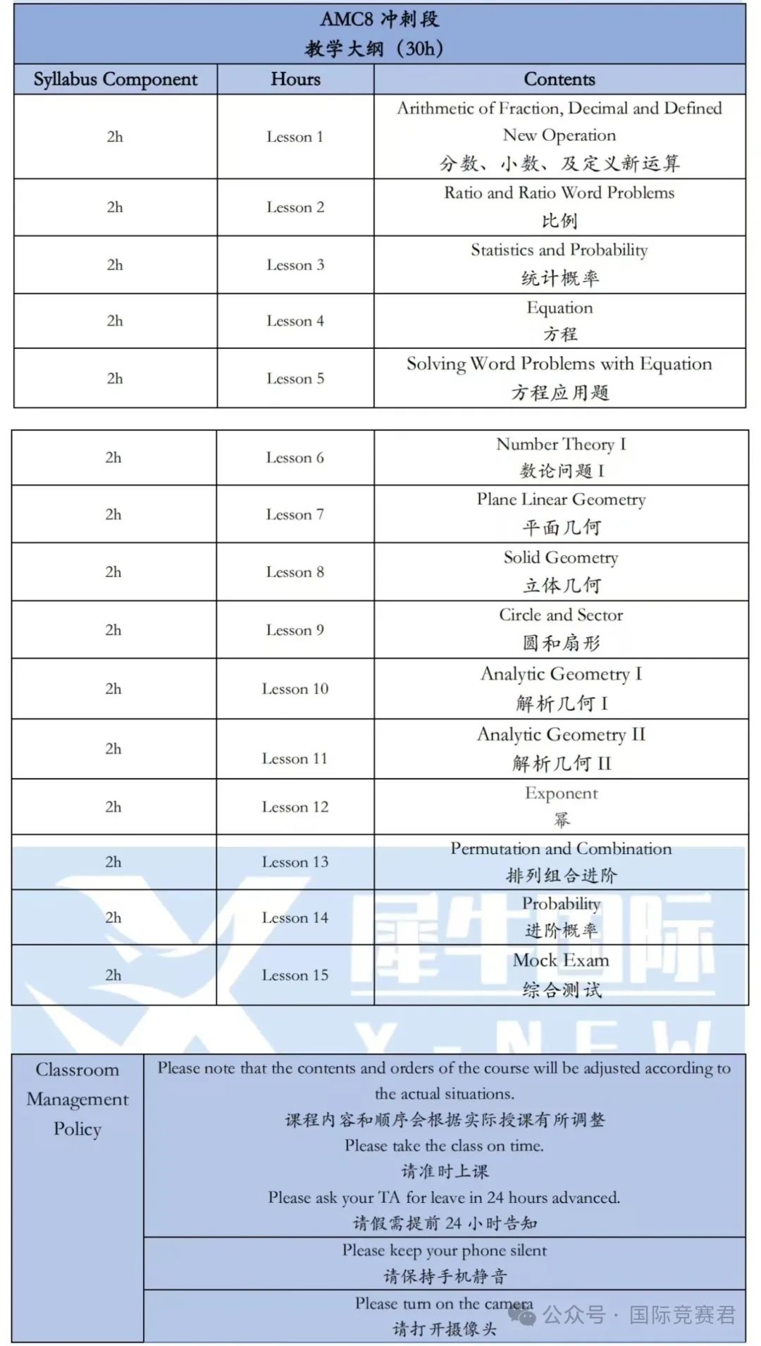 AMC8竞赛