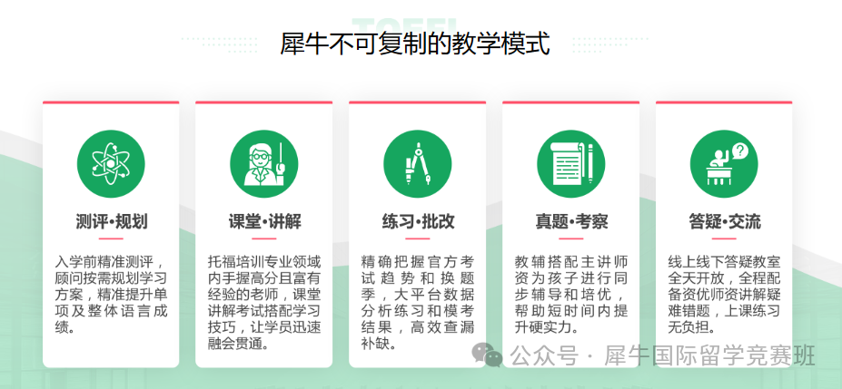 AMC8数学竞赛