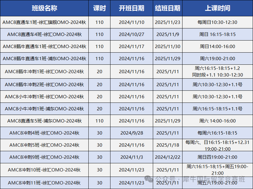 AMC8数学竞赛