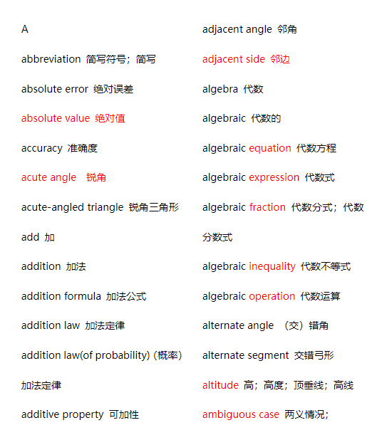 AMC10/12数学竞赛