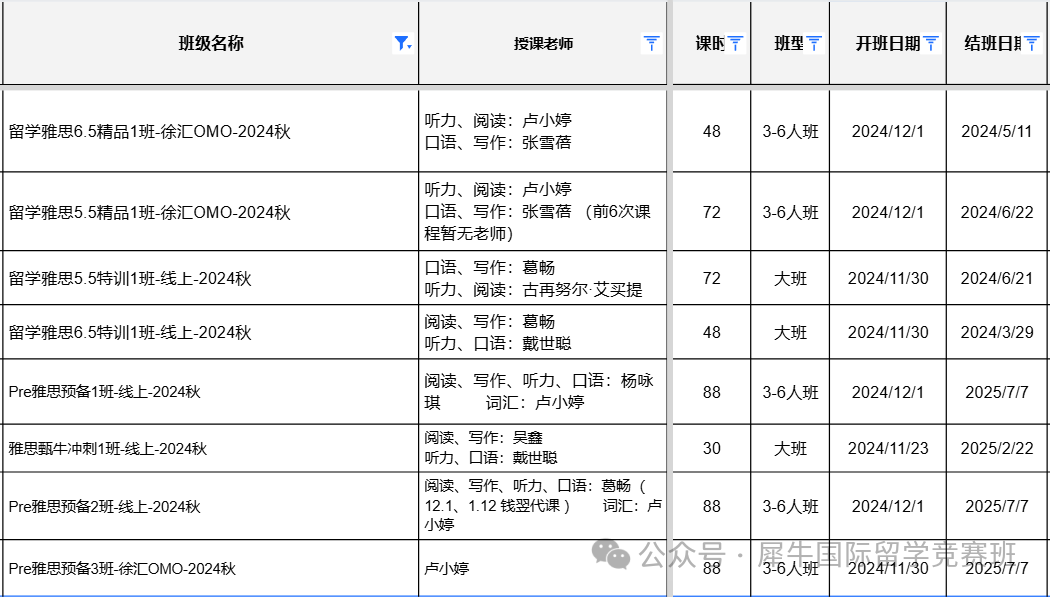 雅思考试