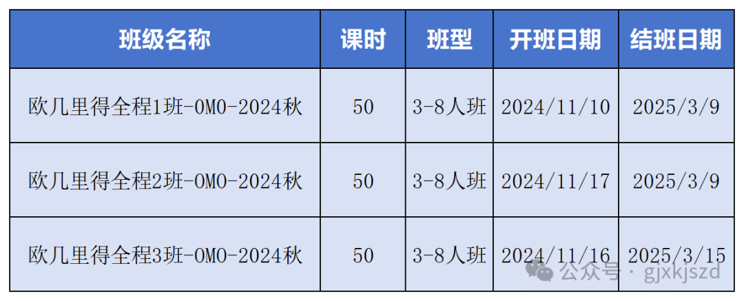 欧几里得数学竞赛