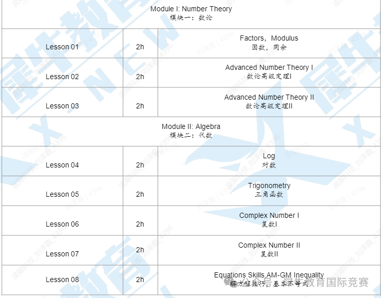 AIME竞赛