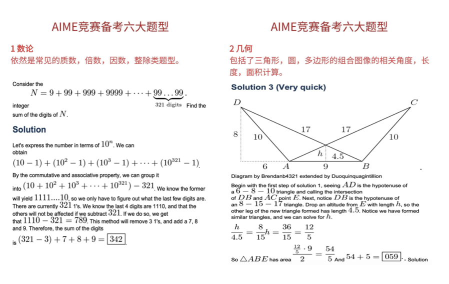 AIME数学竞赛