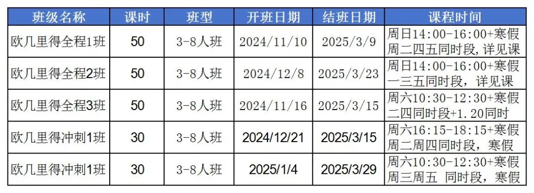 欧几里得数学竞赛