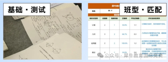 AMC8竞赛