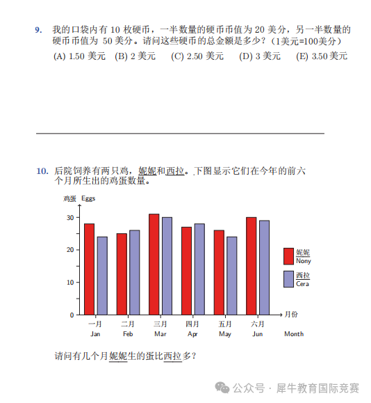 袋鼠数学竞赛