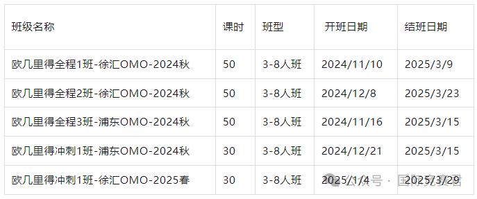 欧几里得数学竞赛