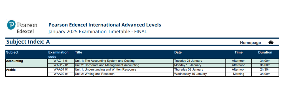 A-level