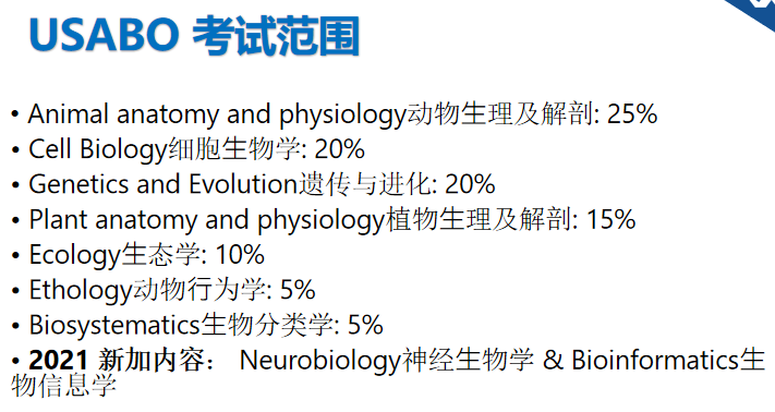 USABO与BBO生物竞赛