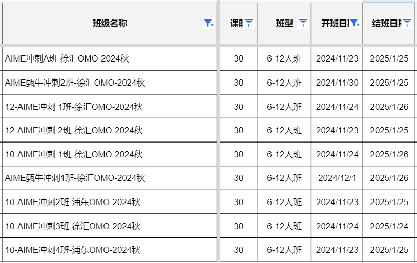 AMC10/12数学竞赛