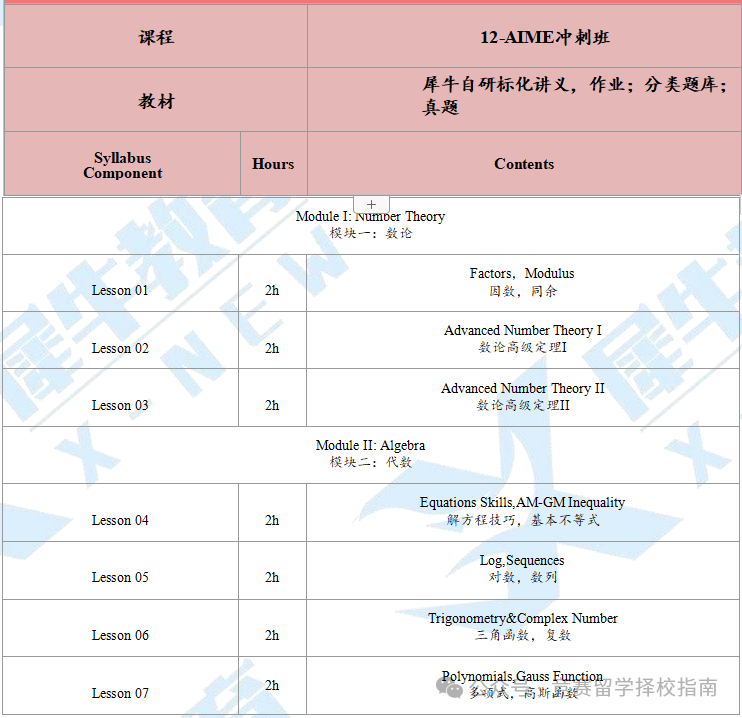 AIME数学竞赛