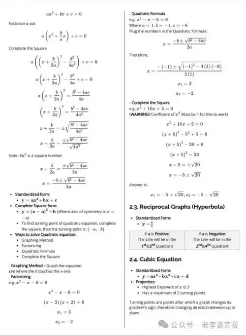 IGCSE数学