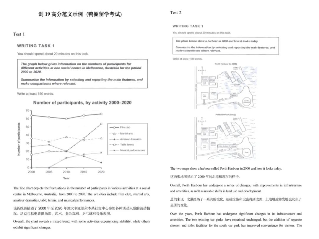 雅思考试