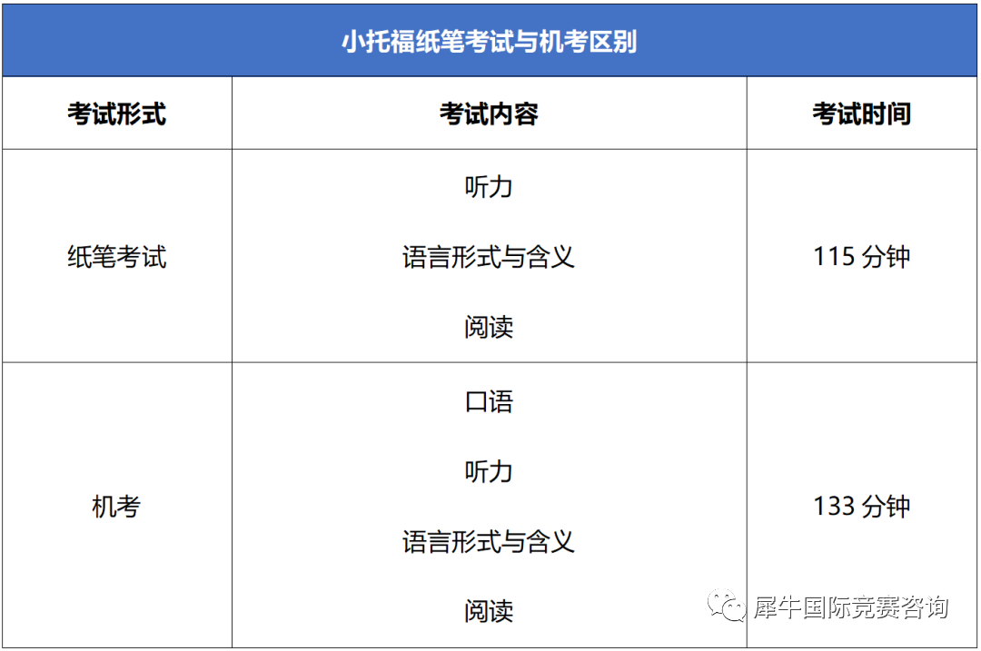 小托福考试