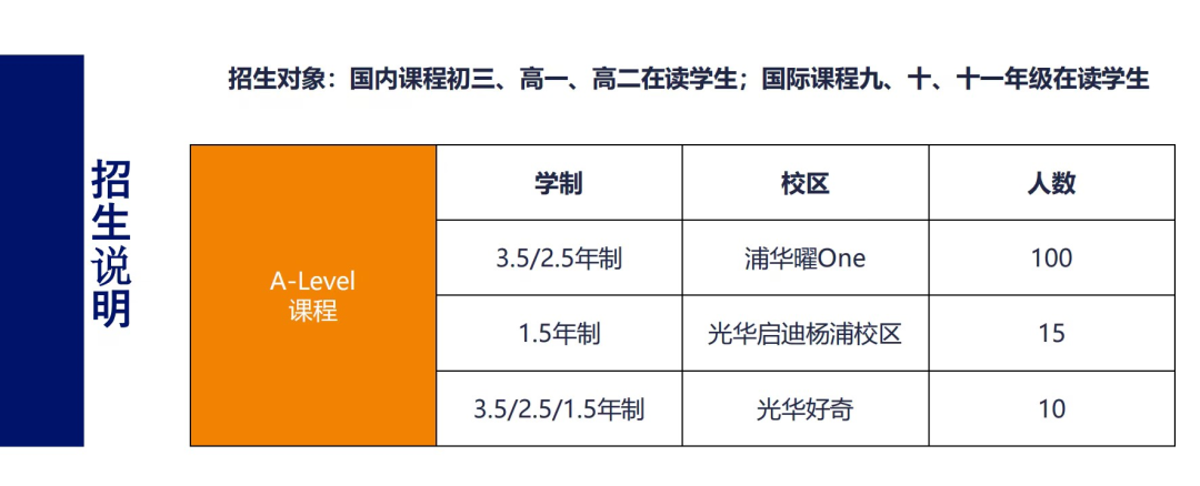 国际学校