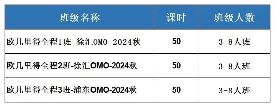 欧几里得数学竞赛