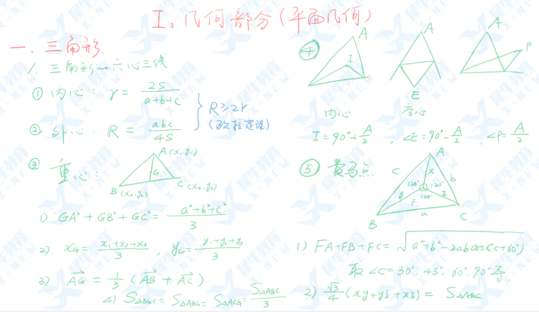 AIME数学竞赛