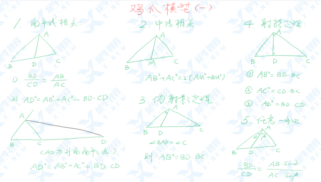 AIME数学竞赛