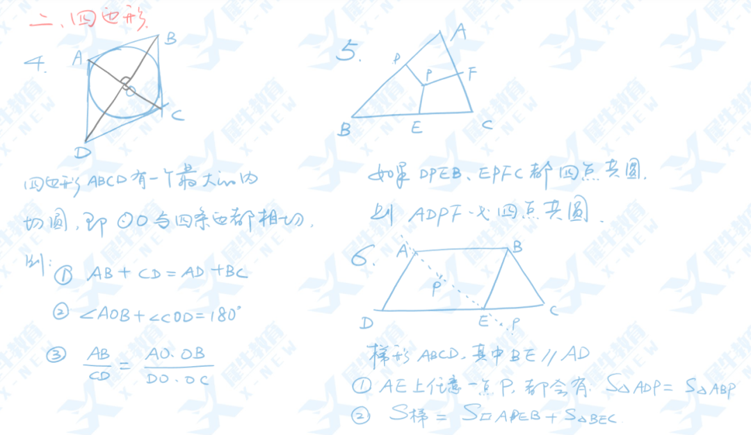 AIME数学竞赛