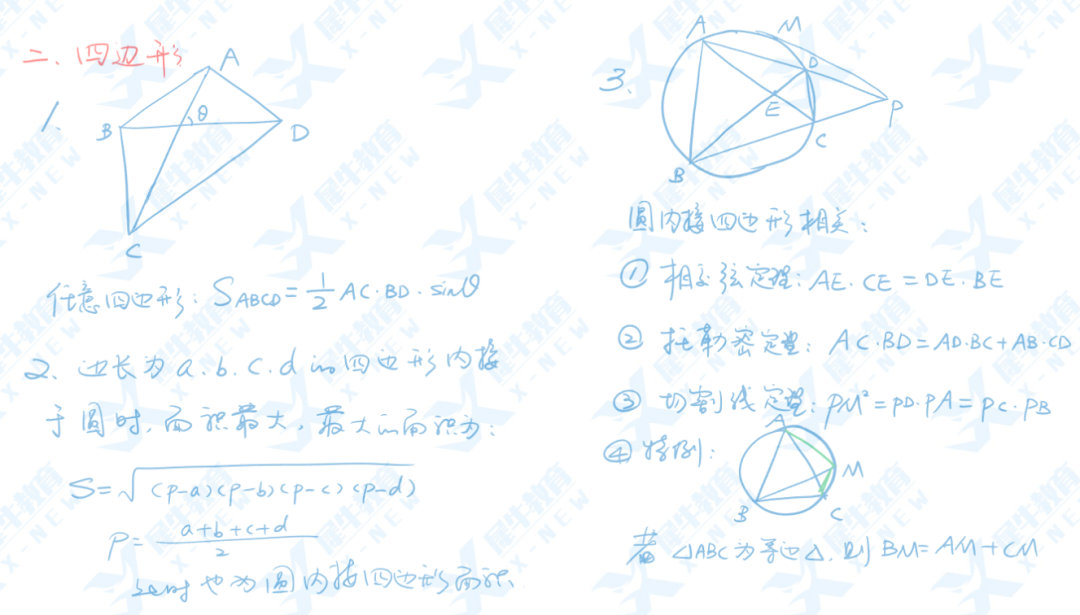 AIME数学竞赛