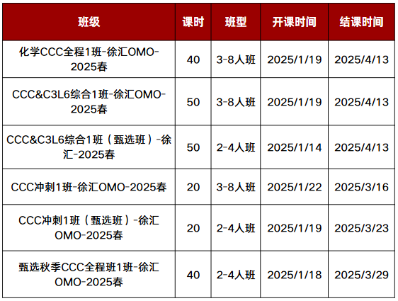 CCC加拿大化学竞赛