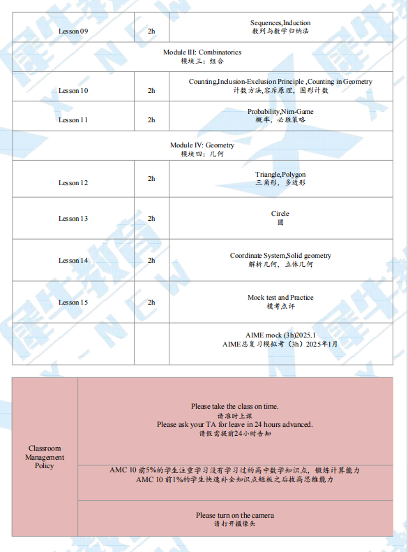 AIME数学竞赛