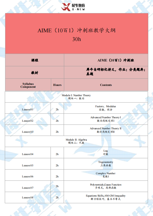 AIME数学竞赛