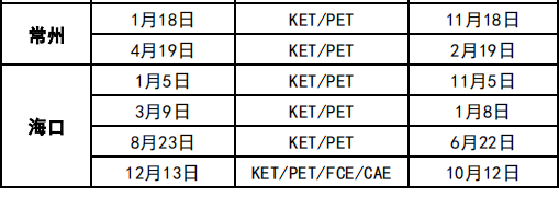 KET考试