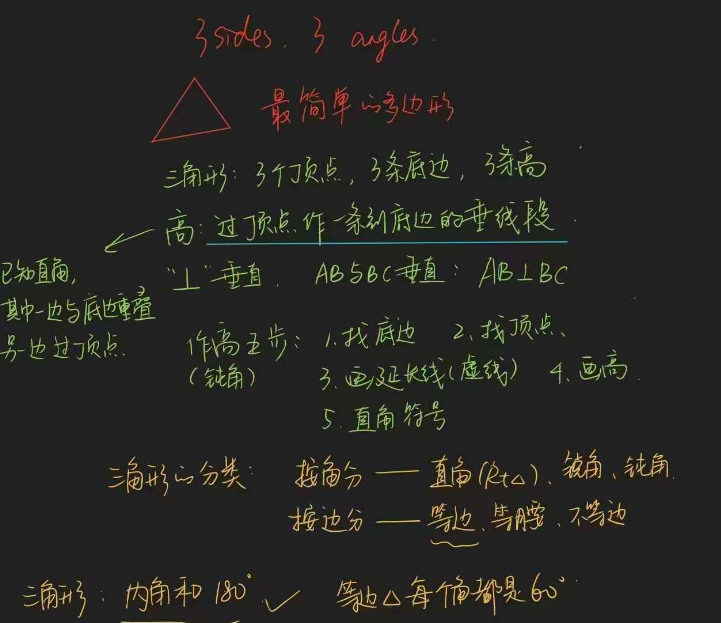 AMC8数学竞赛