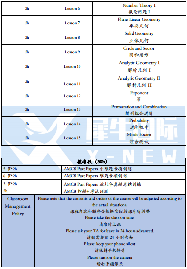 AMC8竞赛