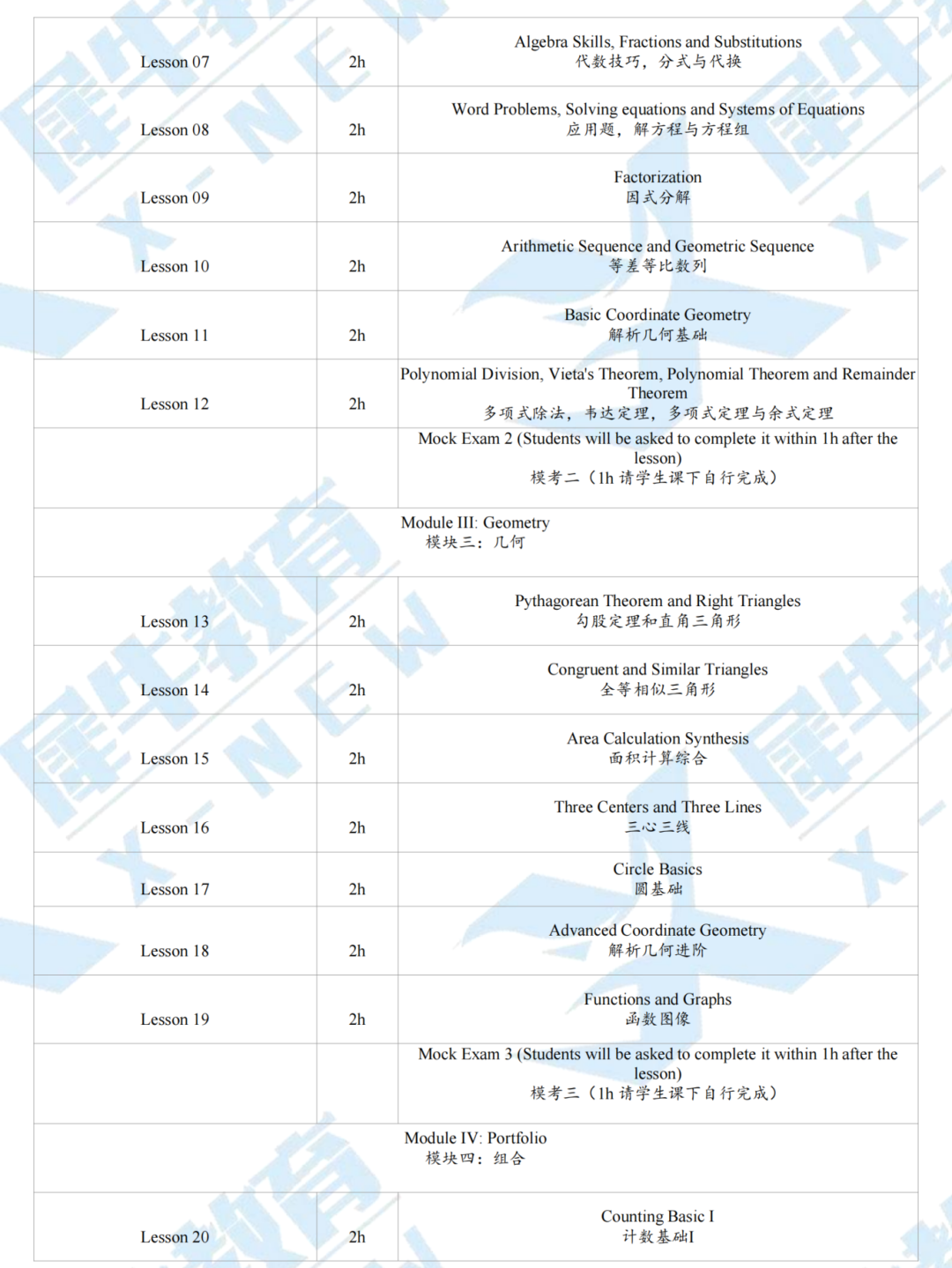 AMC10数学竞赛