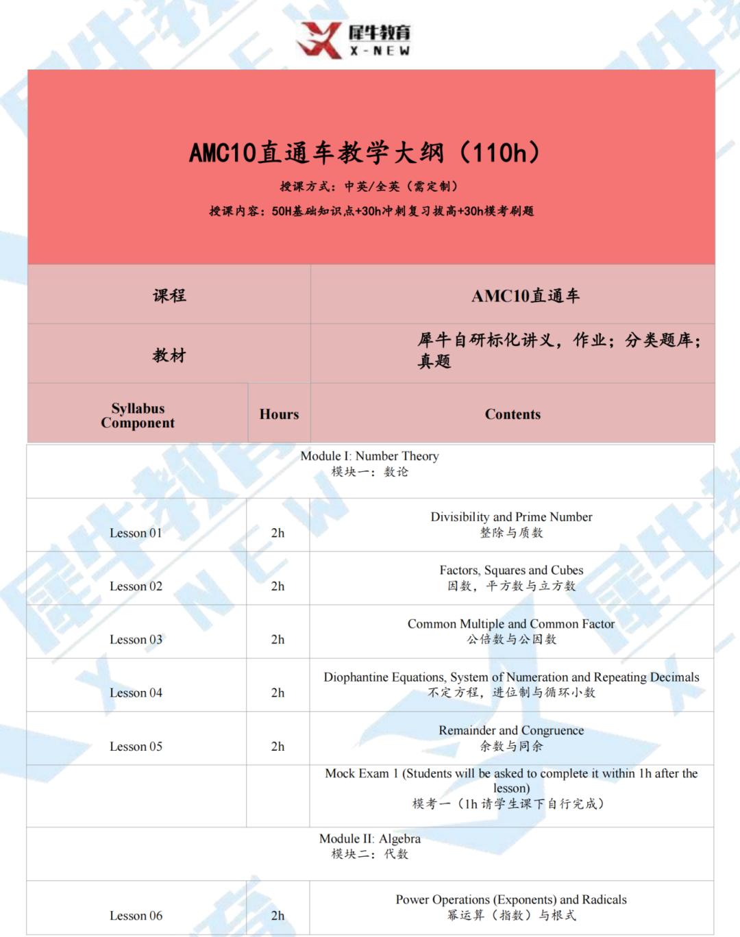 AMC10数学竞赛