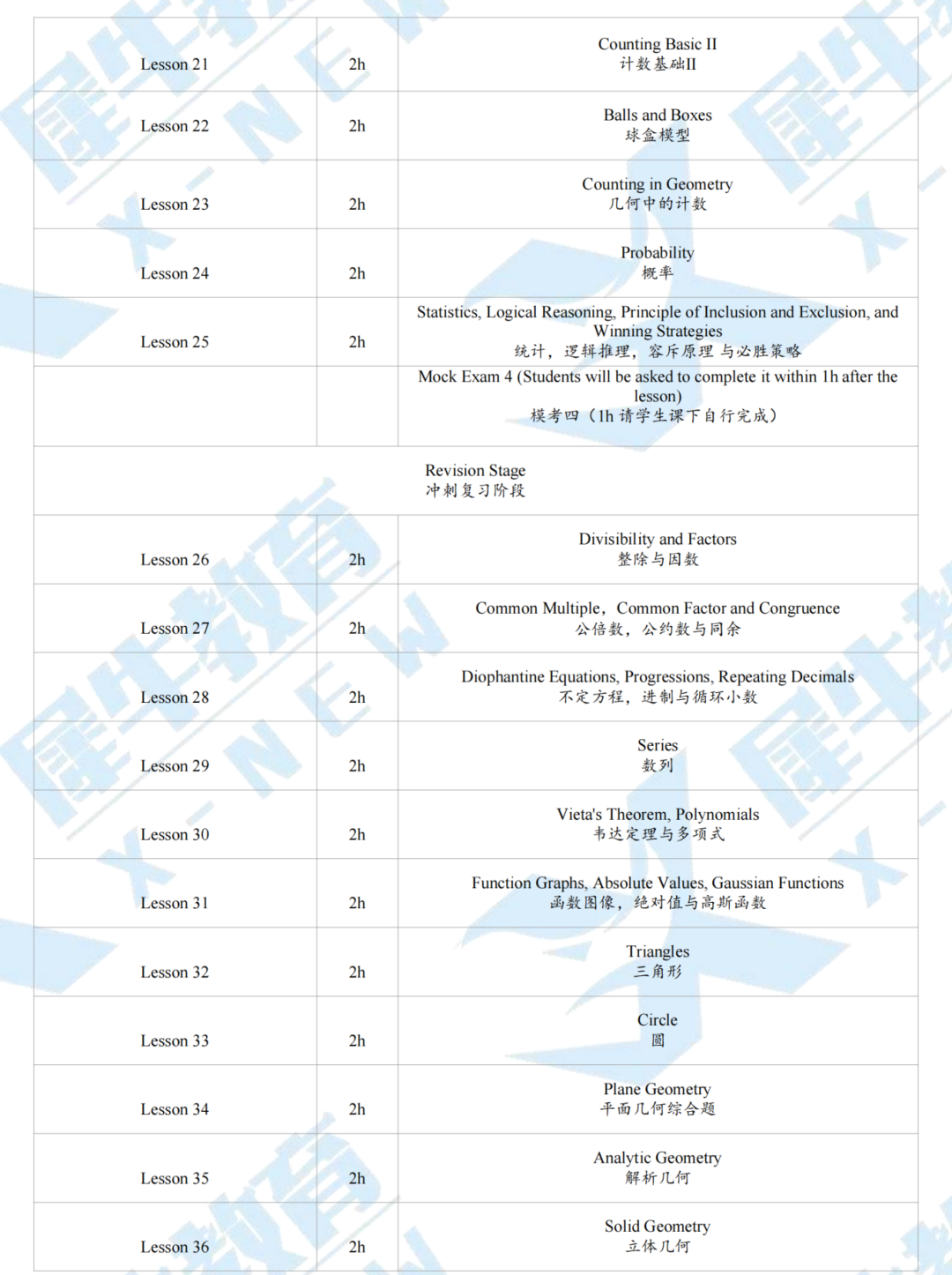 AMC10数学竞赛