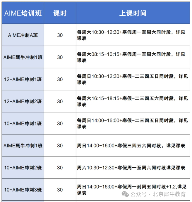 AIME数学竞赛