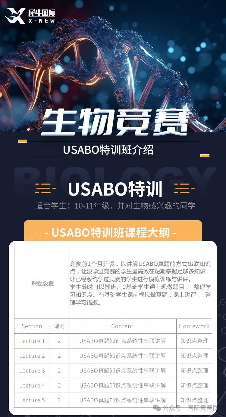 USABO生物竞赛