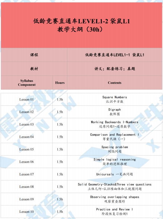 袋鼠数学竞赛