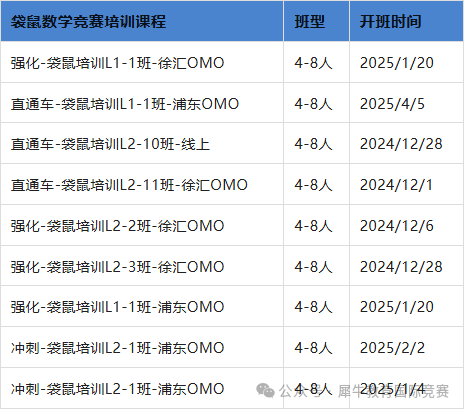 袋鼠数学竞赛