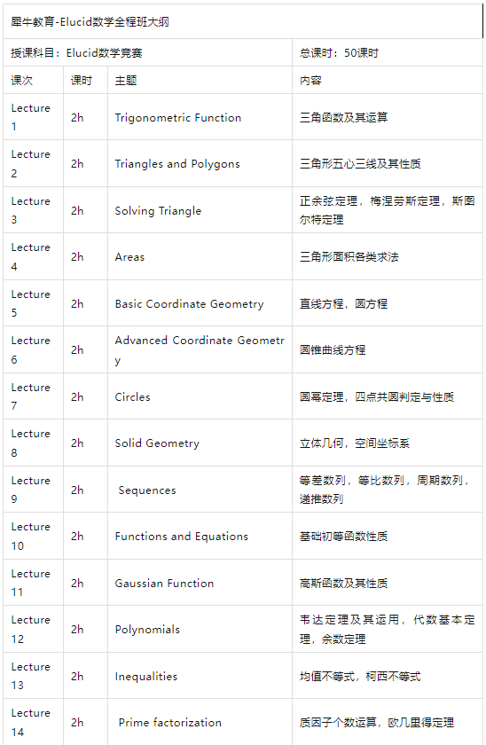 欧几里得数学竞赛