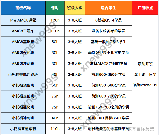 上海三公