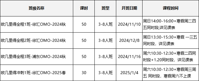 欧几里得数学竞赛