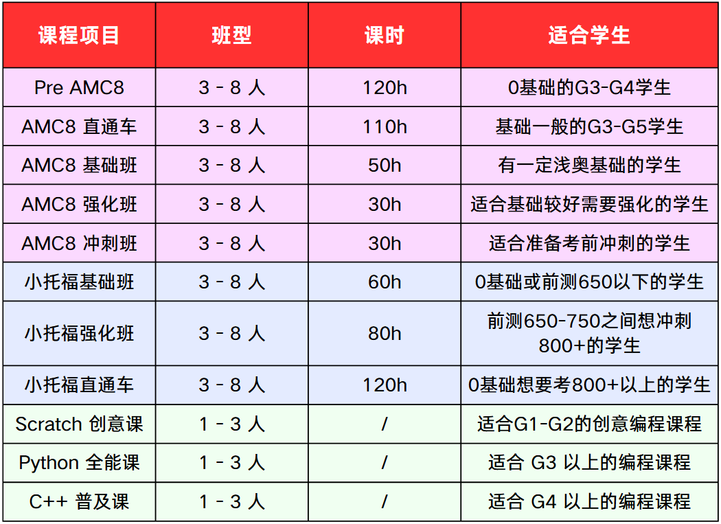 上海三公学校