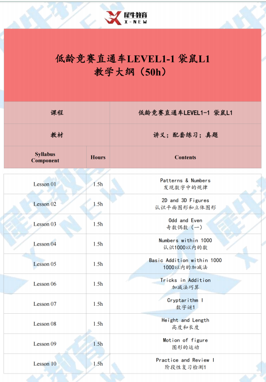 袋鼠数学竞赛