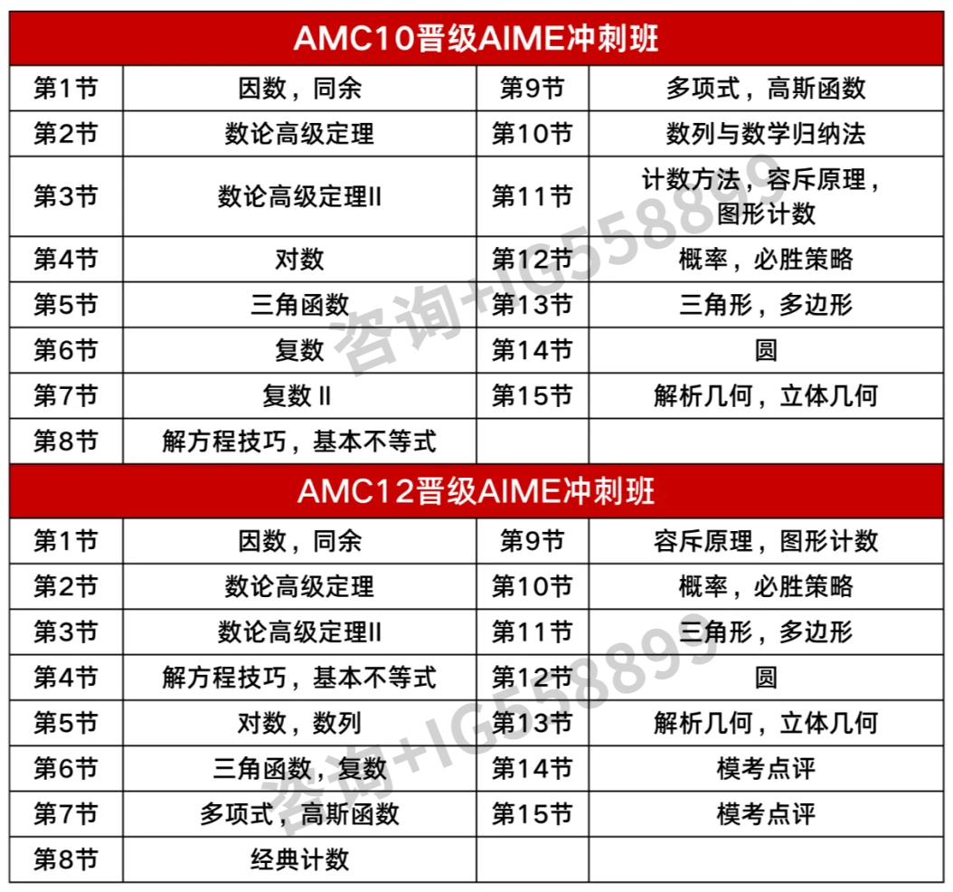 国际数学竞赛