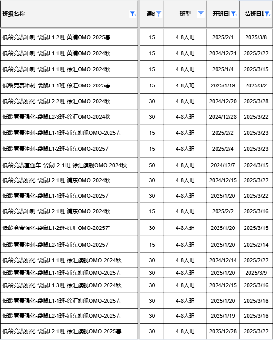 袋鼠数学数学竞赛