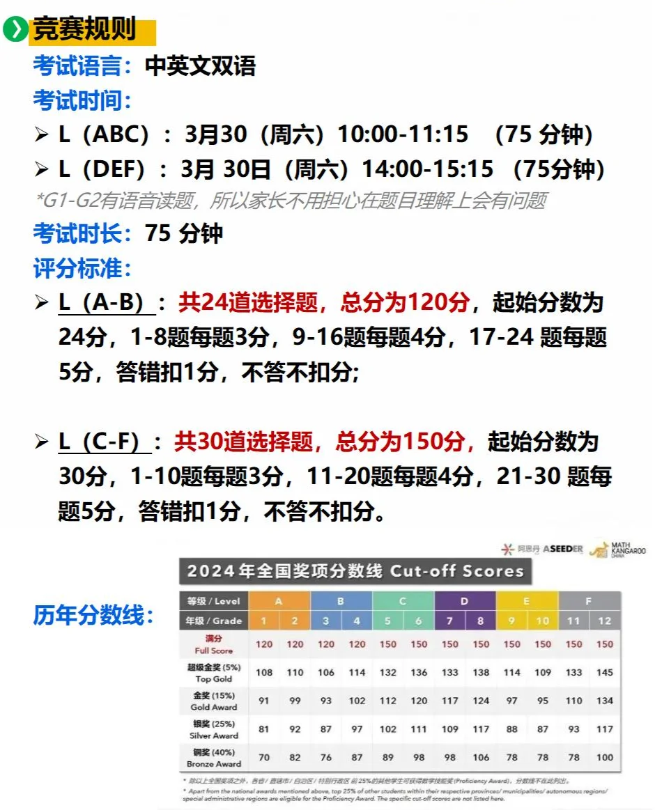 袋鼠数学数学竞赛