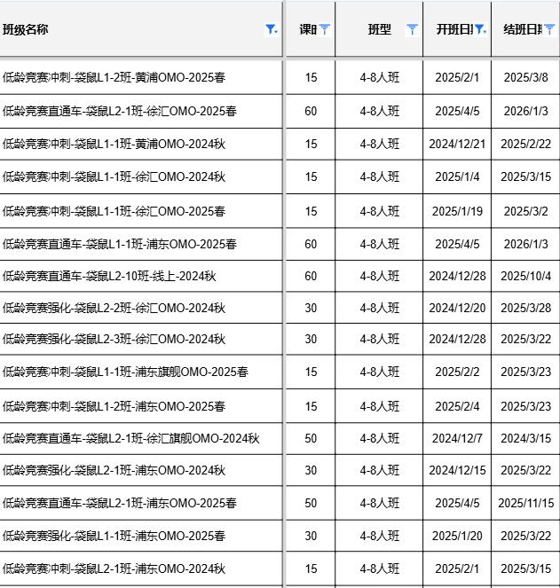 袋鼠数学竞赛