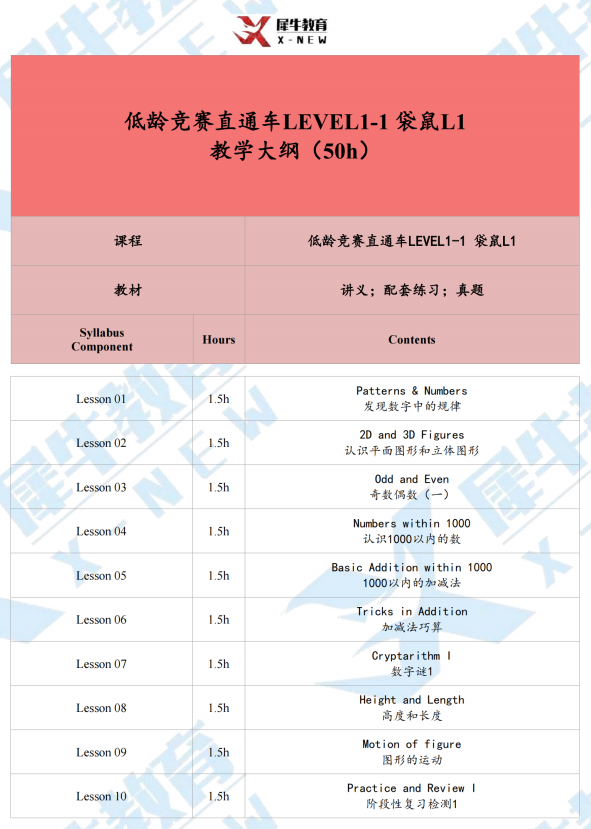 袋鼠数学竞赛